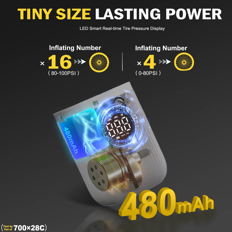 Load image into Gallery viewer, [On Clearance!] Hycline E-Mini Bike Pump
