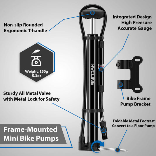 Mege2 140 PSI Portable Bike Pump