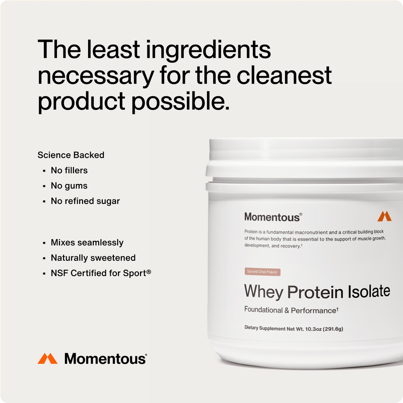 Load image into Gallery viewer, Whey Protein Isolate - Limited Edition
