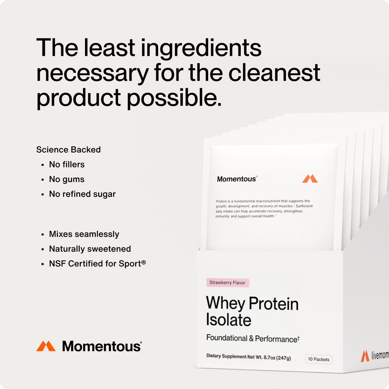 Load image into Gallery viewer, Whey Protein Isolate 10-Travel Packs
