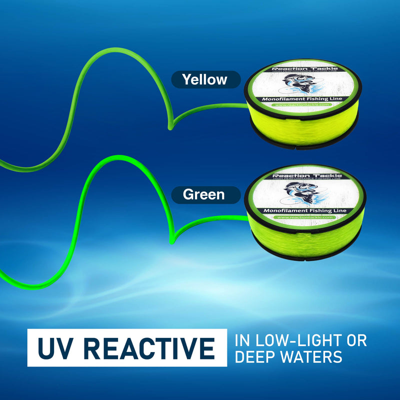 Load image into Gallery viewer, Reaction Tackle Nylon Monofilament Fishing Line 350-yard Spools
