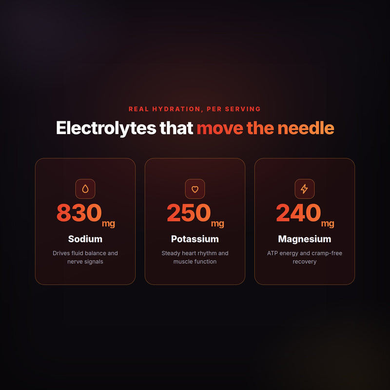 Load image into Gallery viewer, Zero Sugar Essential Electrolytes
