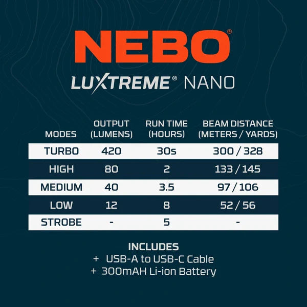 Load image into Gallery viewer, NEBO NEB-POC-0010 Nano LUXTREME Pocket Light
