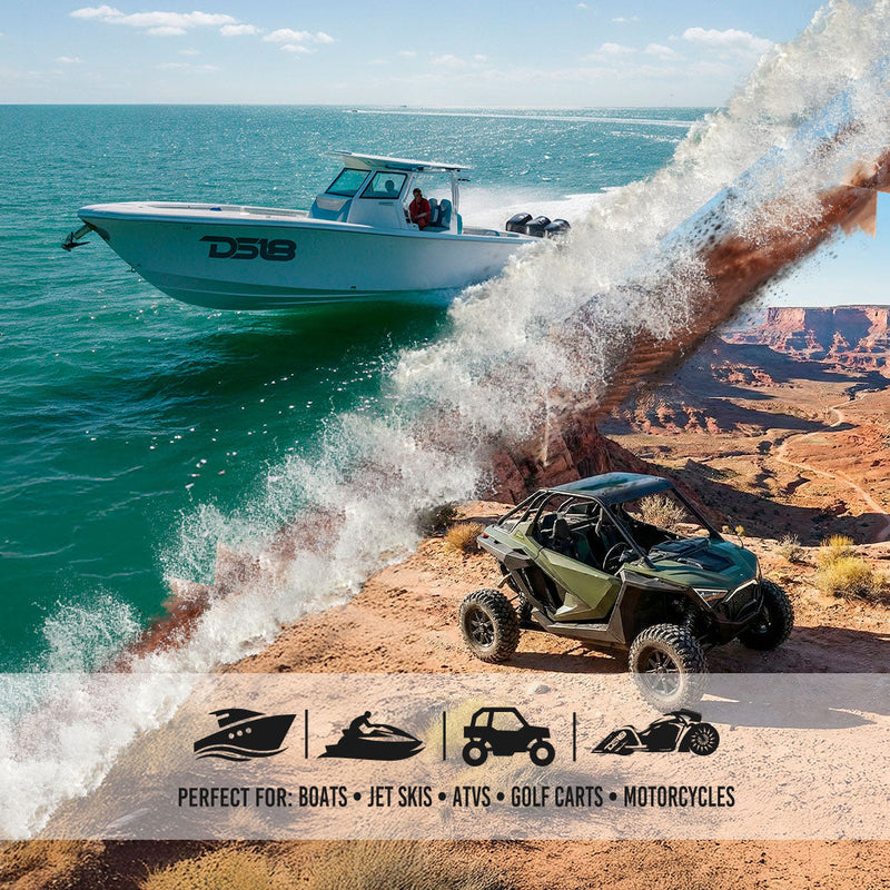 Load image into Gallery viewer, NXL 4-Channel Full-Range Class D Waterproof IP67 Marine and Powersports NANO Amplifier with Bluetooth 5.1 Receiver Built-In
