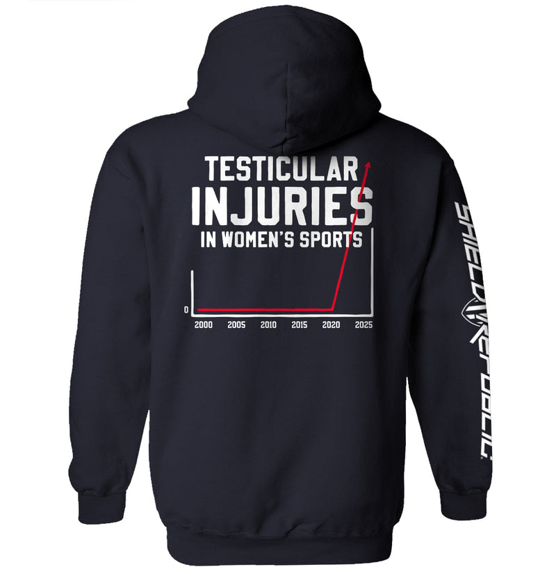 Load image into Gallery viewer, Testicular Injuries in Women's Sports
