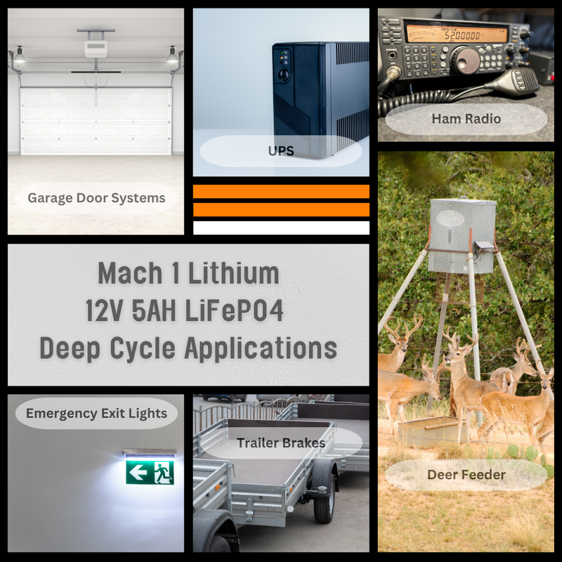 Load image into Gallery viewer, 12.8V 5AH LIFEPO4 DEEP CYCLE BATTERY
