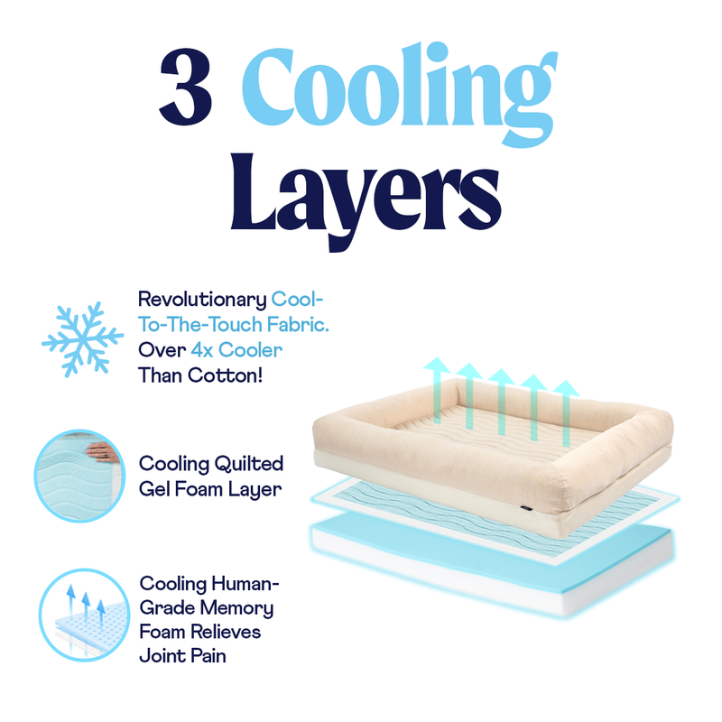 Load image into Gallery viewer, PupChill™ Cooling 4-Bolster Dog Bed - Arctic Sand
