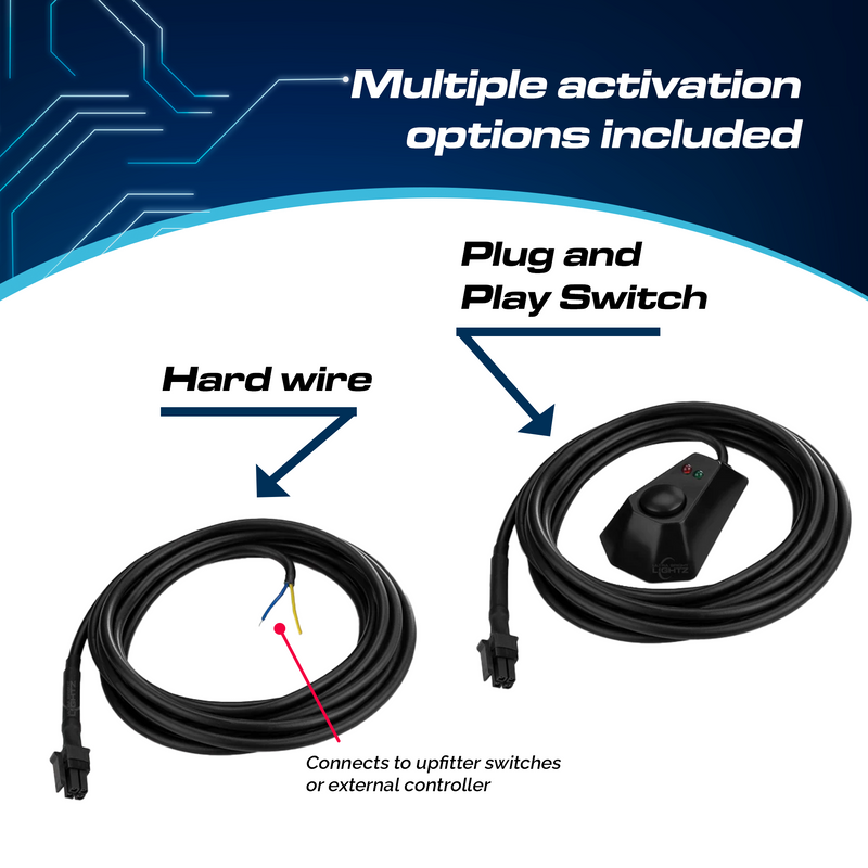 Load image into Gallery viewer, Z-Flash OBD Plugin Flasher Switch Module for Dodge/Jeep/Ram
