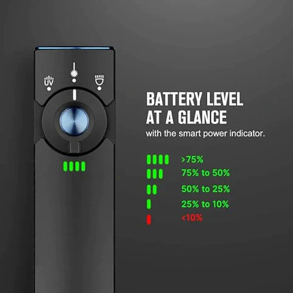 Load image into Gallery viewer, OLIGHT ARKFELDPRO3RODGV3 Arkfeld Pro Flat EDC Flashlight with LED Light UV and Laser - OD Green
