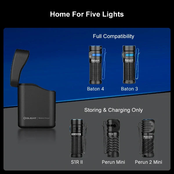 Load image into Gallery viewer, OLIGHT BATON4KITBK Baton 4 Powerful EDC Flashlight 1300 Lumens - Black - Premium (With Charging Case)
