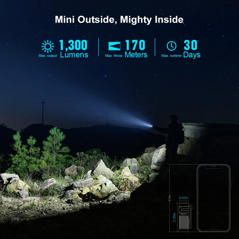 Load image into Gallery viewer, OLIGHT BATON4KITRGBU Baton 4 Powerful EDC Flashlight 1300 Lumens - Regal Blue - Premium (With Charging Case)
