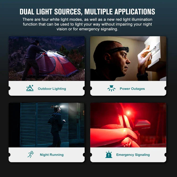 Load image into Gallery viewer, OLIGHT PERUN2MINIODGCW Perun 2 Mini LED Rechargeable Headlamp - OD Green CW(5700K~6700K)
