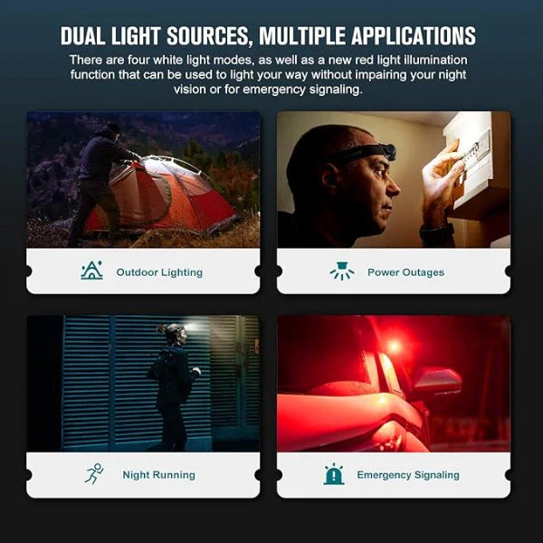 Load image into Gallery viewer, OLIGHT PERUN2MINIBKCW Perun 2 Mini LED Rechargeable Headlamp
