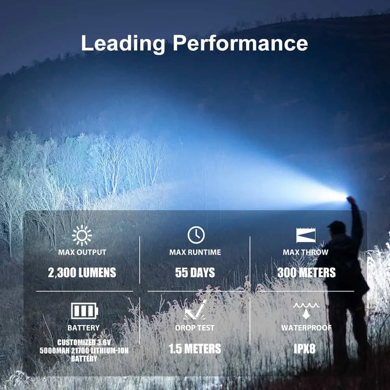 Load image into Gallery viewer, OLIGHT WARRIOR3SODG Warrior 3S High Beam Tactical Flashlight - OD Green
