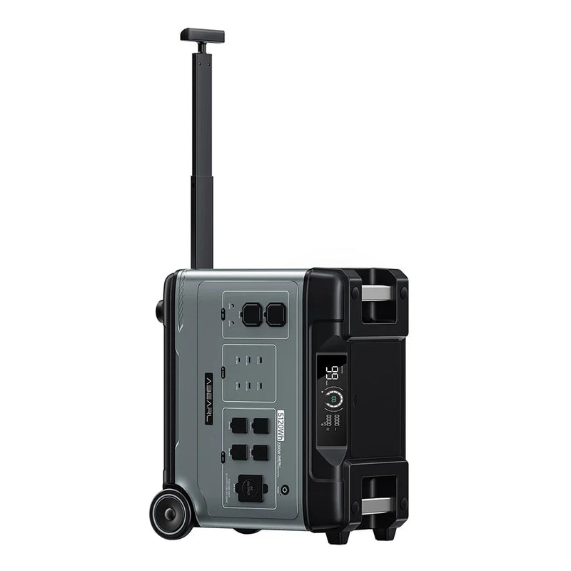 Load image into Gallery viewer, OUKITEL P5000 Portable Power Station 5110Wh/2200W
