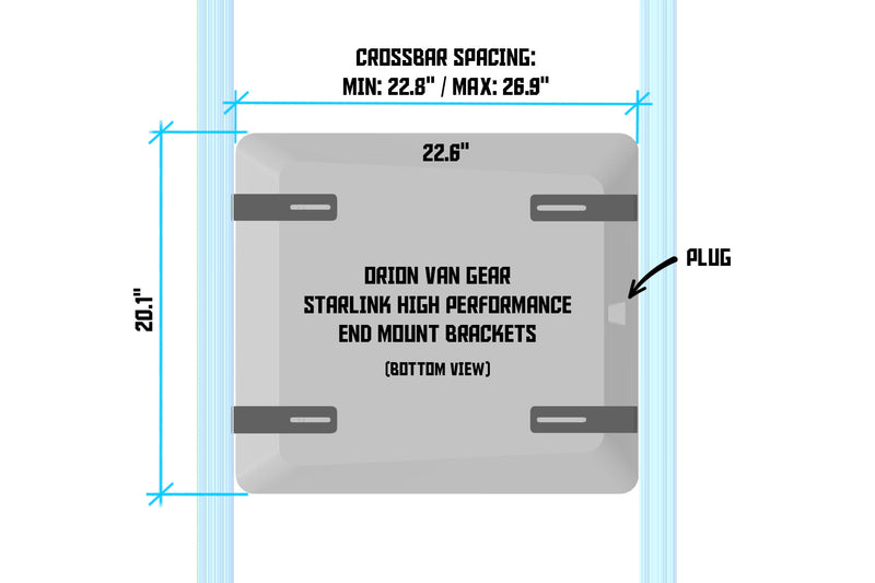 Load image into Gallery viewer, Gen 1 Flat High Performance Starlink Mounting Brackets
