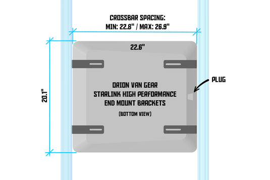 Gen 1 Flat High Performance Starlink Mounting Brackets