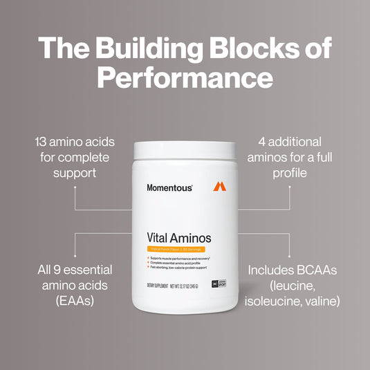 Vital Aminos