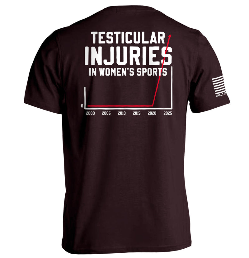 Load image into Gallery viewer, Testicular Injuries in Women's Sports
