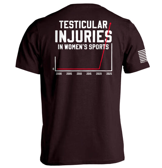 Testicular Injuries in Women's Sports