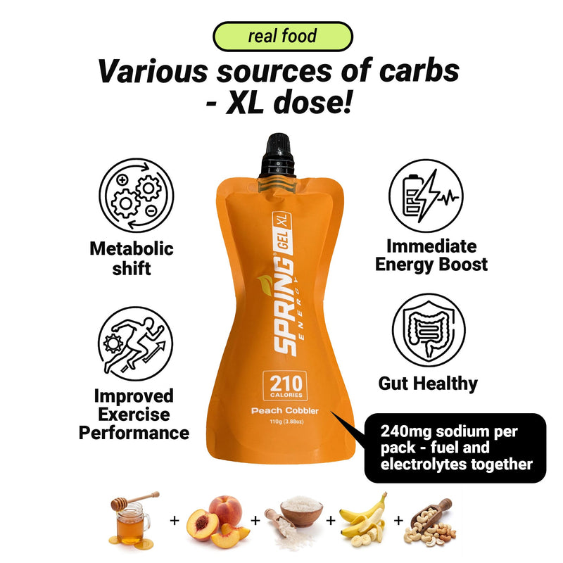 Load image into Gallery viewer, Peach Cobbler Gel XL 210 Kcal
