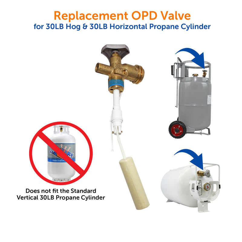 Load image into Gallery viewer, Flame King 30lb OPD Valve For Hog or Horizontal Propane Cylinder
