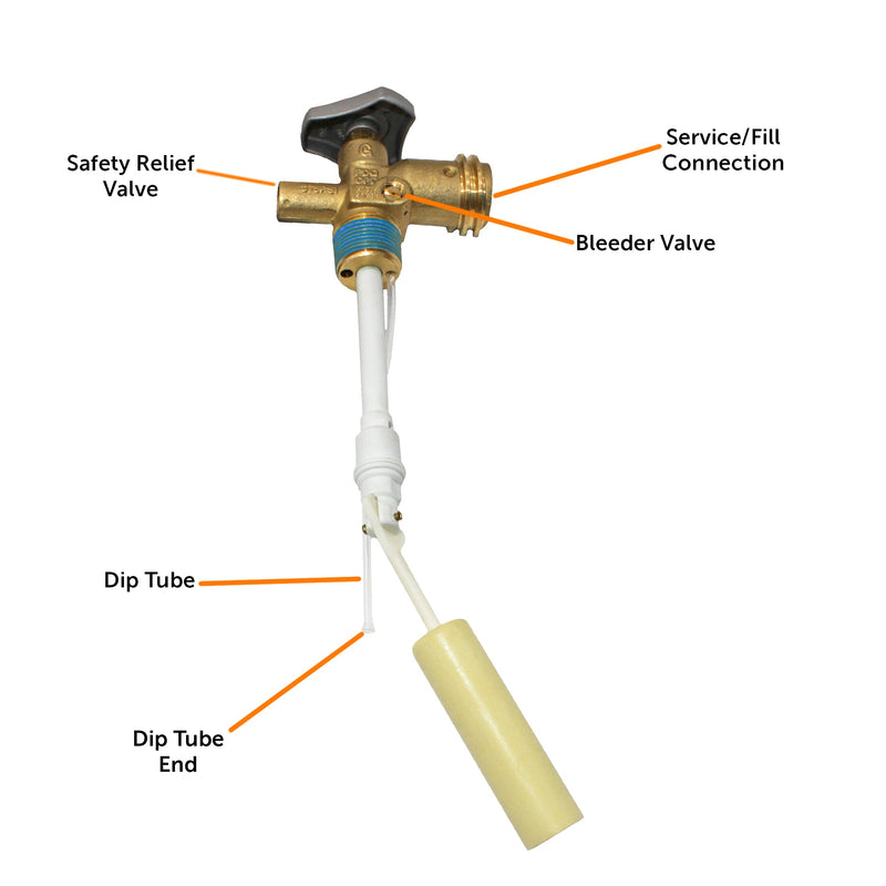 Load image into Gallery viewer, Flame King 40lb OPD Valve for  Hog or Horizontal Propane Cylinder
