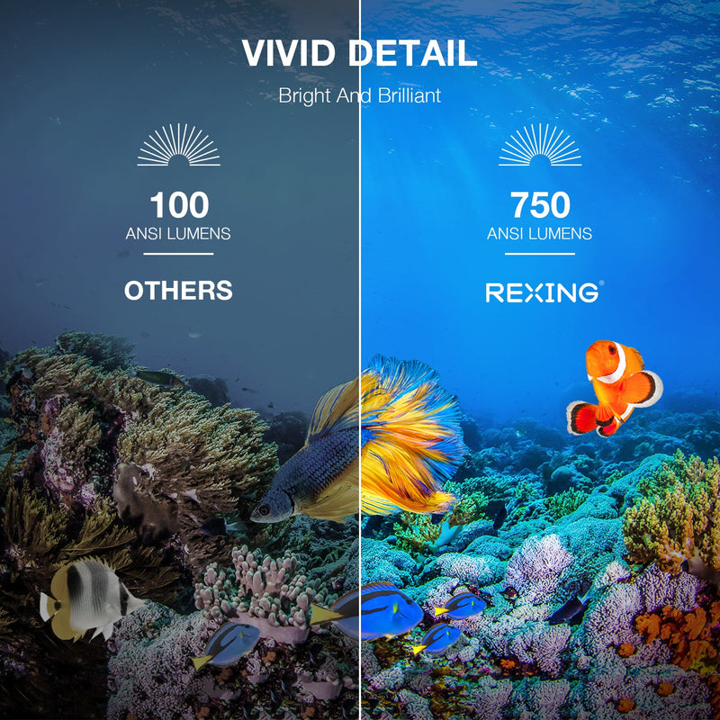 Load image into Gallery viewer, REXING PRD615 Smart Home Projector 750 ANSI Lumens HD
