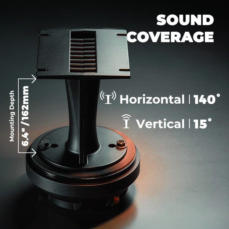 Load image into Gallery viewer, PRO-DK 1" Compression Driver with 3.5" x 4.4" Wave Guide Horn | 360W Peak 8-Ohm, Ferrite Magnet
