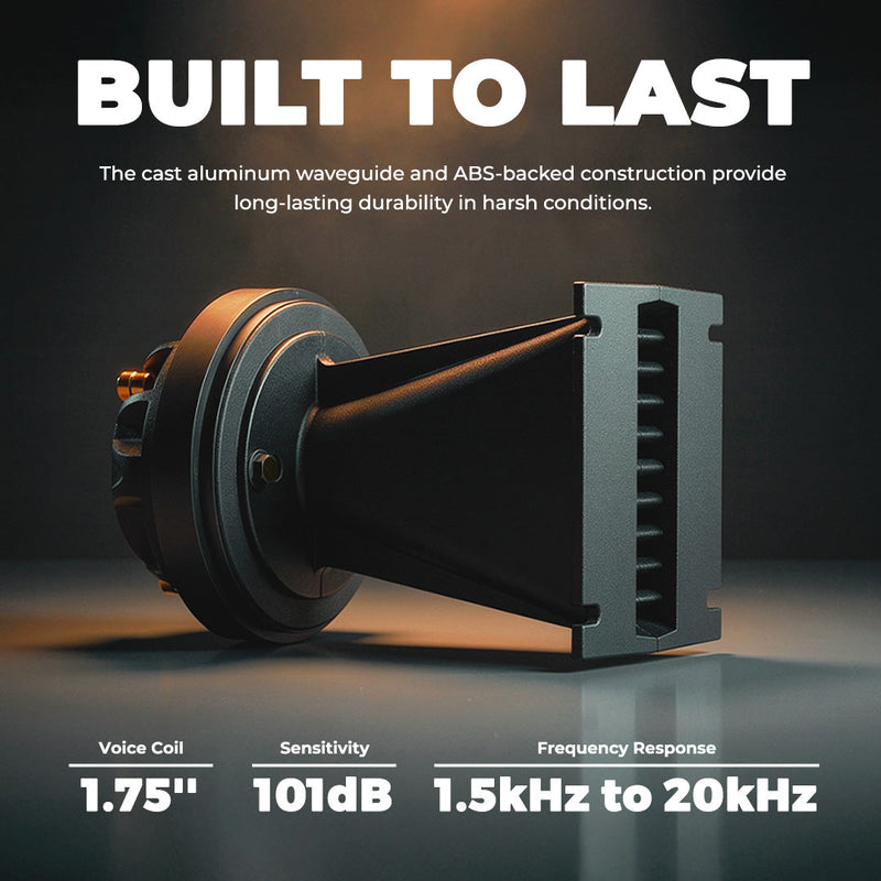Load image into Gallery viewer, PRO-DK 1" Compression Driver with 3.5" x 4.4" Wave Guide Horn | 360W Peak 8-Ohm, Ferrite Magnet
