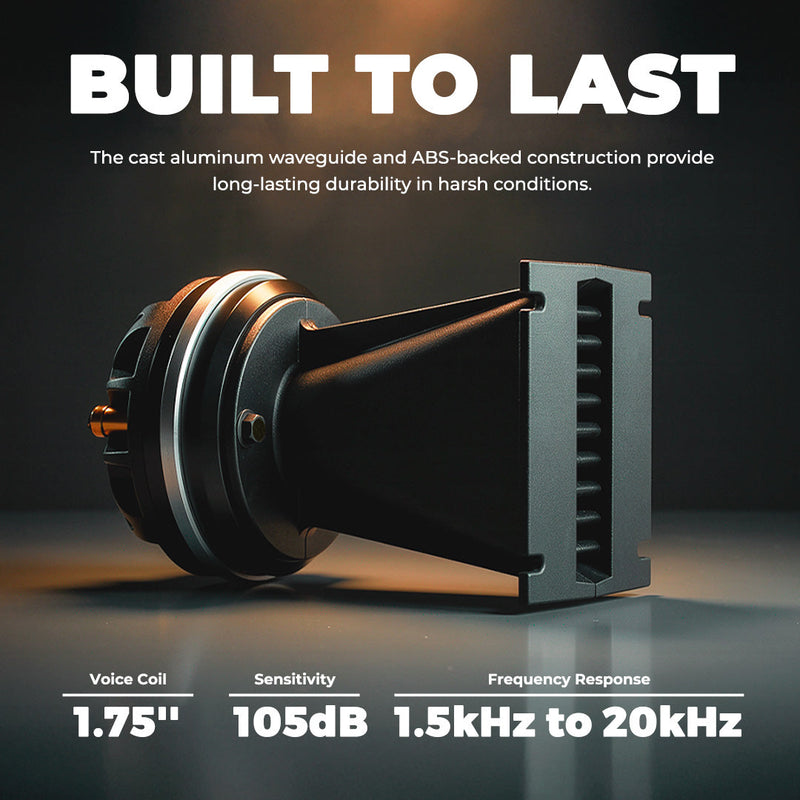 Load image into Gallery viewer, PRO-DK 1" Compression Driver with 3.5" x 4.4" Wave Guide Horn | 360W Peak 8-Ohm, Neodymium Magnet
