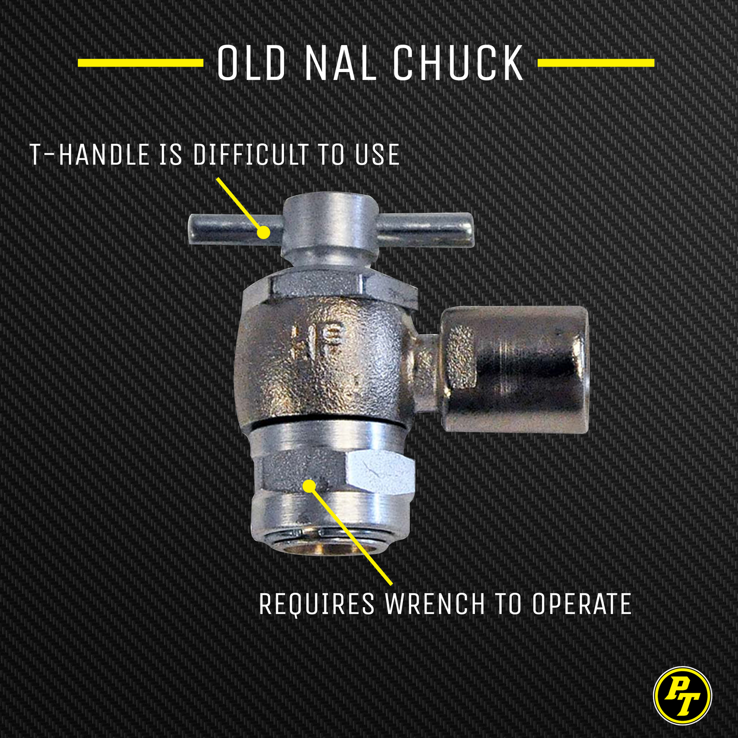 Shock Boss ™ V2 - Portable Nitrogen Shock Tuning Kit