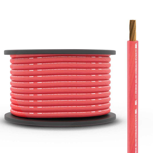 4-GA CCA Ground, Power Cable, 100 Feet - Skoutley Outdoors LLC