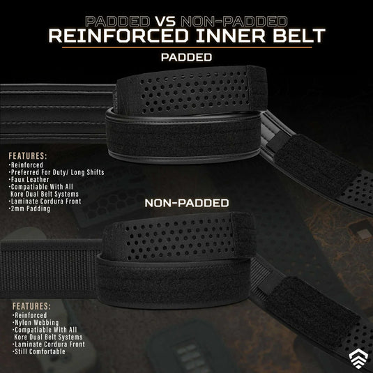 B1 RANGER GREEN Belt: COMPLETE KIT