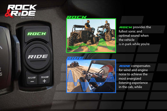 2020-2023 Polaris RZR Pro Kicker 3-Speaker Plug-&-Play System