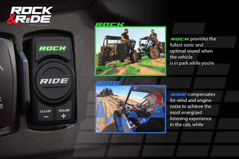 Load image into Gallery viewer, 2014-2023 Polaris RZR Complete Kicker 5-Speaker Plug-&amp;-Play Kit
