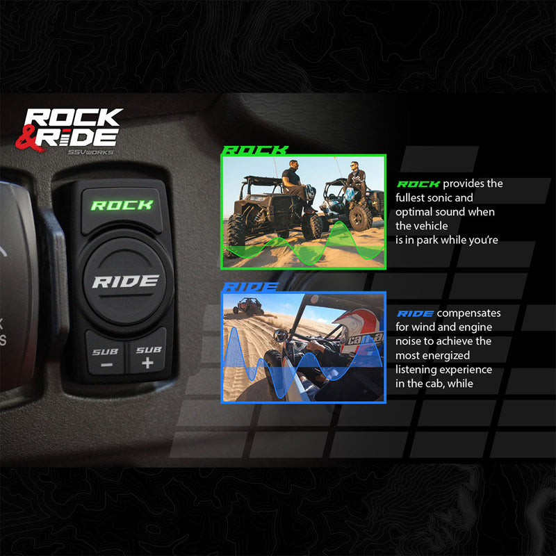 Load image into Gallery viewer, 2017-2026 Can-Am® X3, Phase-4 A-Spec 5-Speaker 800watt System w/JVC
