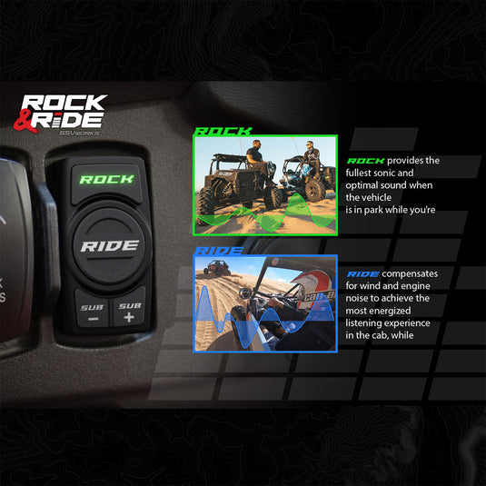 2017-2026 Can-Am® X3, Phase-4 A-Spec 5-Speaker 800watt System w/JVC