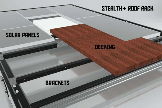 Load image into Gallery viewer, Promaster Roof Deck Brackets

