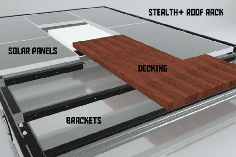 Load image into Gallery viewer, Promaster Roof Deck Brackets
