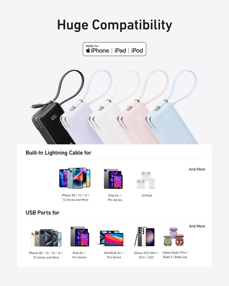 Load image into Gallery viewer, Anker Power Bank (10K, Fusion, Built-In Cable)
