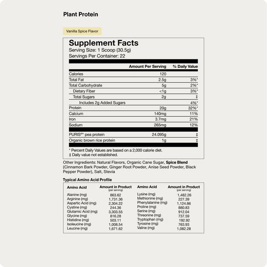 100% Plant Protein Powder