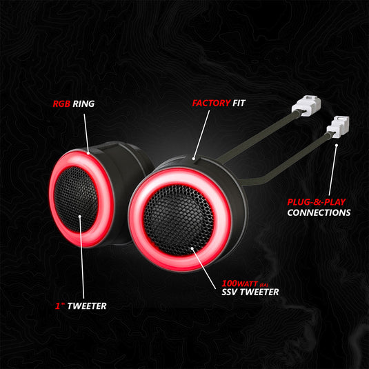 2020-2024 Polaris® RZR PRO Series Phase-6 K-Spec 5-Speaker 1400watt System for Ride Command