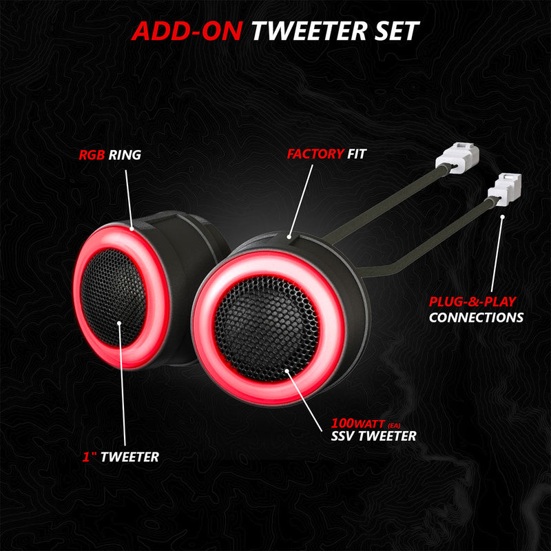 Load image into Gallery viewer, 2020-2024 Polaris® RZR PRO Series Phase-4 A-Spec 5-Speaker 800watt System for Ride Command
