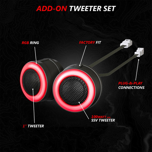 2020-2024 Polaris® RZR PRO Series Phase-5 V-Spec 5-Speaker 1400watt System for Ride Command