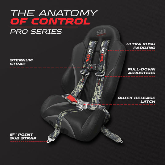 2" 5 Point Racing Harness – Pro Series Race Latch | 50 Caliber Racing