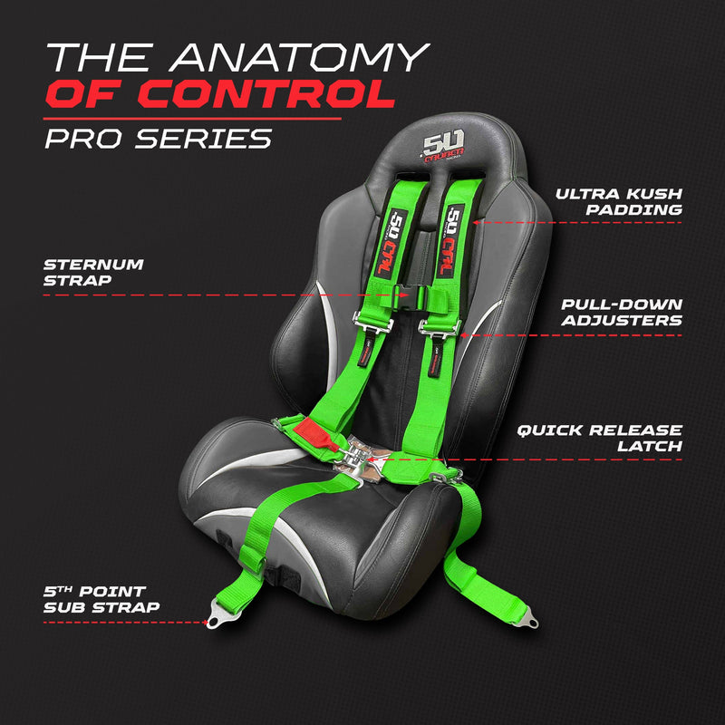 Load image into Gallery viewer, 3" 5 Point Racing Harness – Pro Series Race Latch | 50 Caliber Racing
