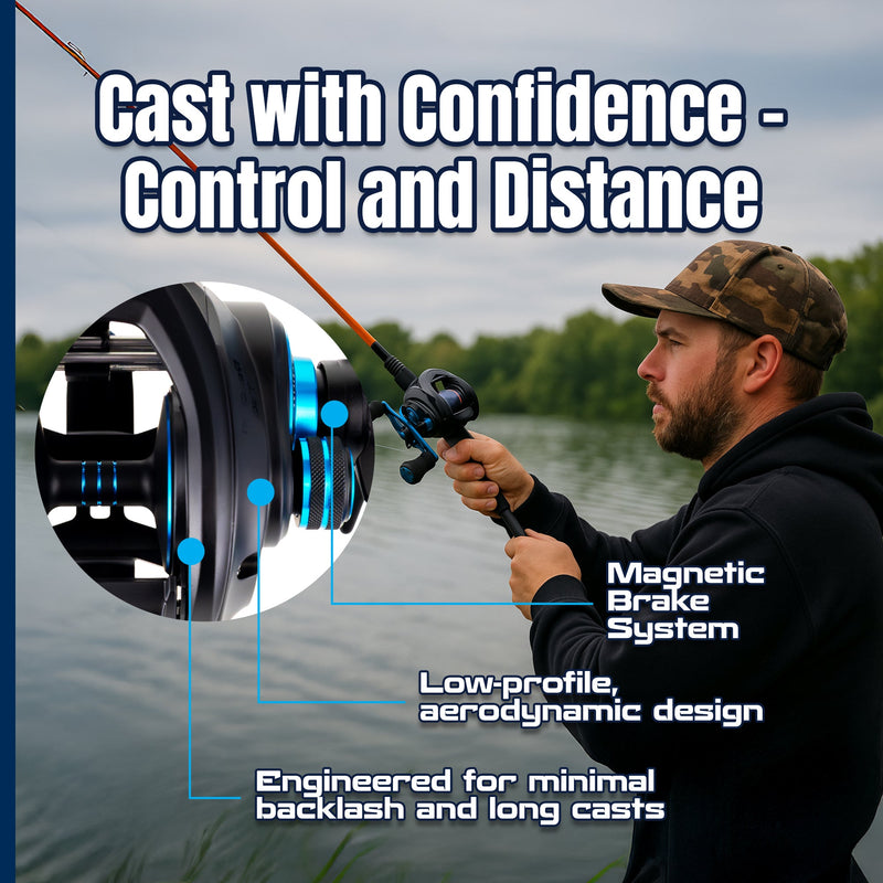 Load image into Gallery viewer, Reaction Tackle Baitcasting Fishing Reel – ProSpin Edition - 6.8:1 Gear Ratio
