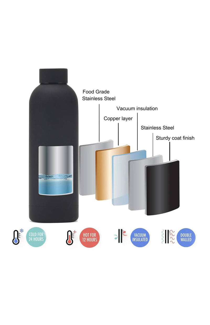 Load image into Gallery viewer, Double Walled Colorado Skyline Stainless Steel Water Bottle
