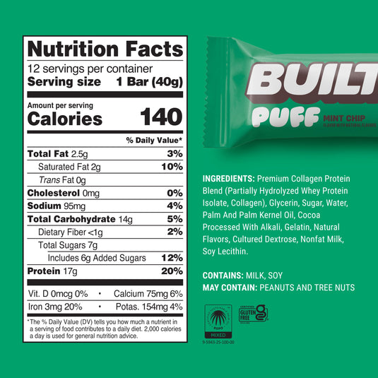 Mint Chip Puff